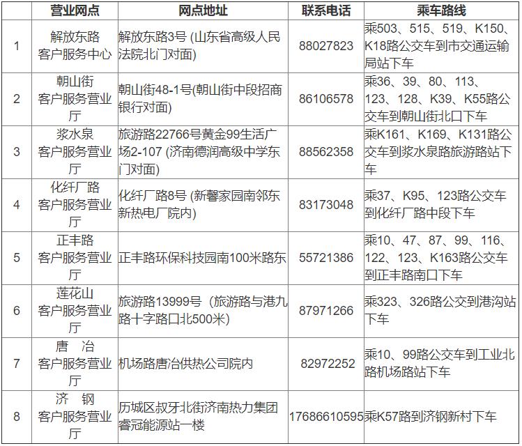 3522集团新网站(中国)有限公司官网