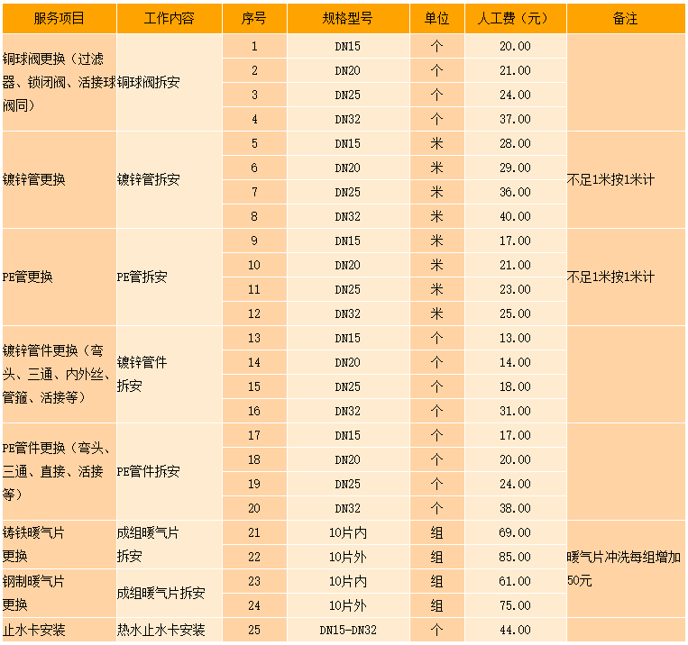 3522集团新网站(中国)有限公司官网