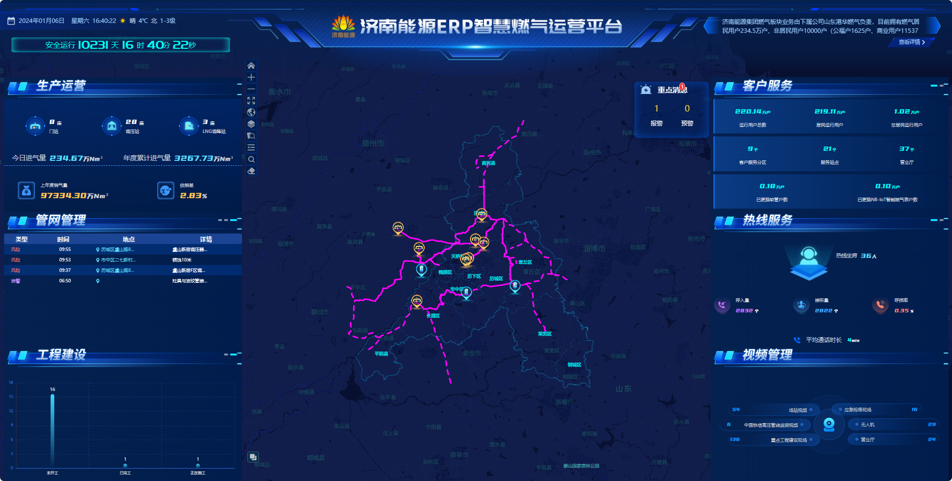 3522集团新网站(中国)有限公司官网